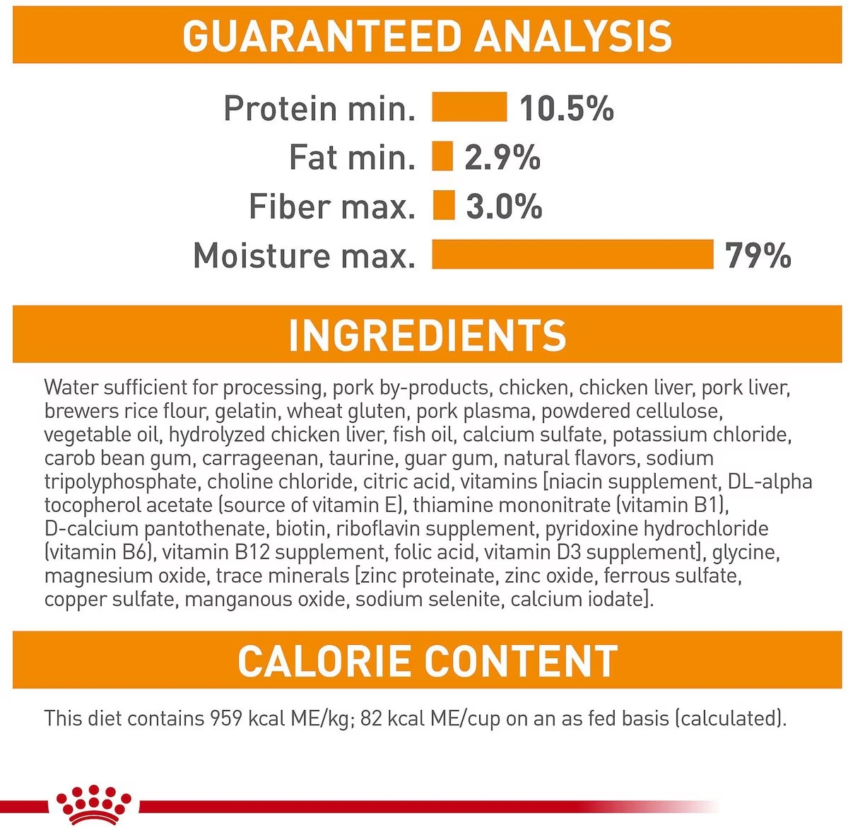 Royal Canin Hair & Skin Care Loaf In Sauce Canned Nedves Macskatáp 12 x 85g Magyarország | 69754MGTS