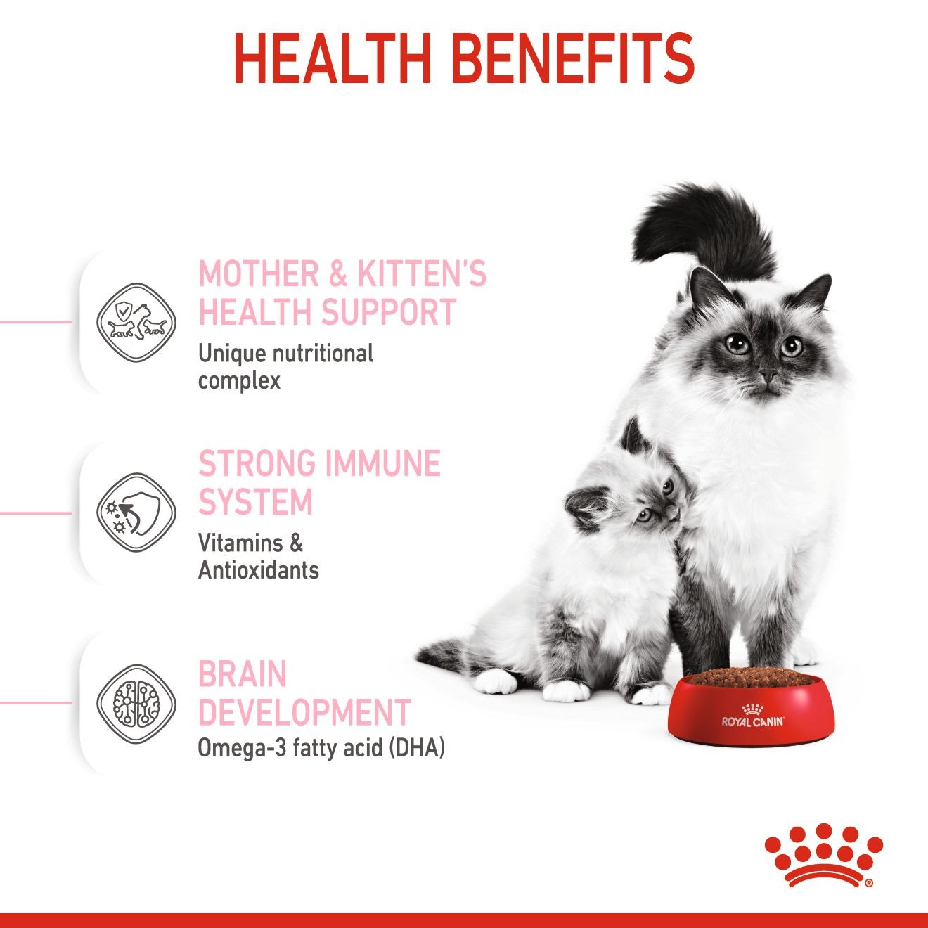 Royal Canin Mother & Babycat Száraz Macskatáp 1.5kg Magyarország | 74513GPTE