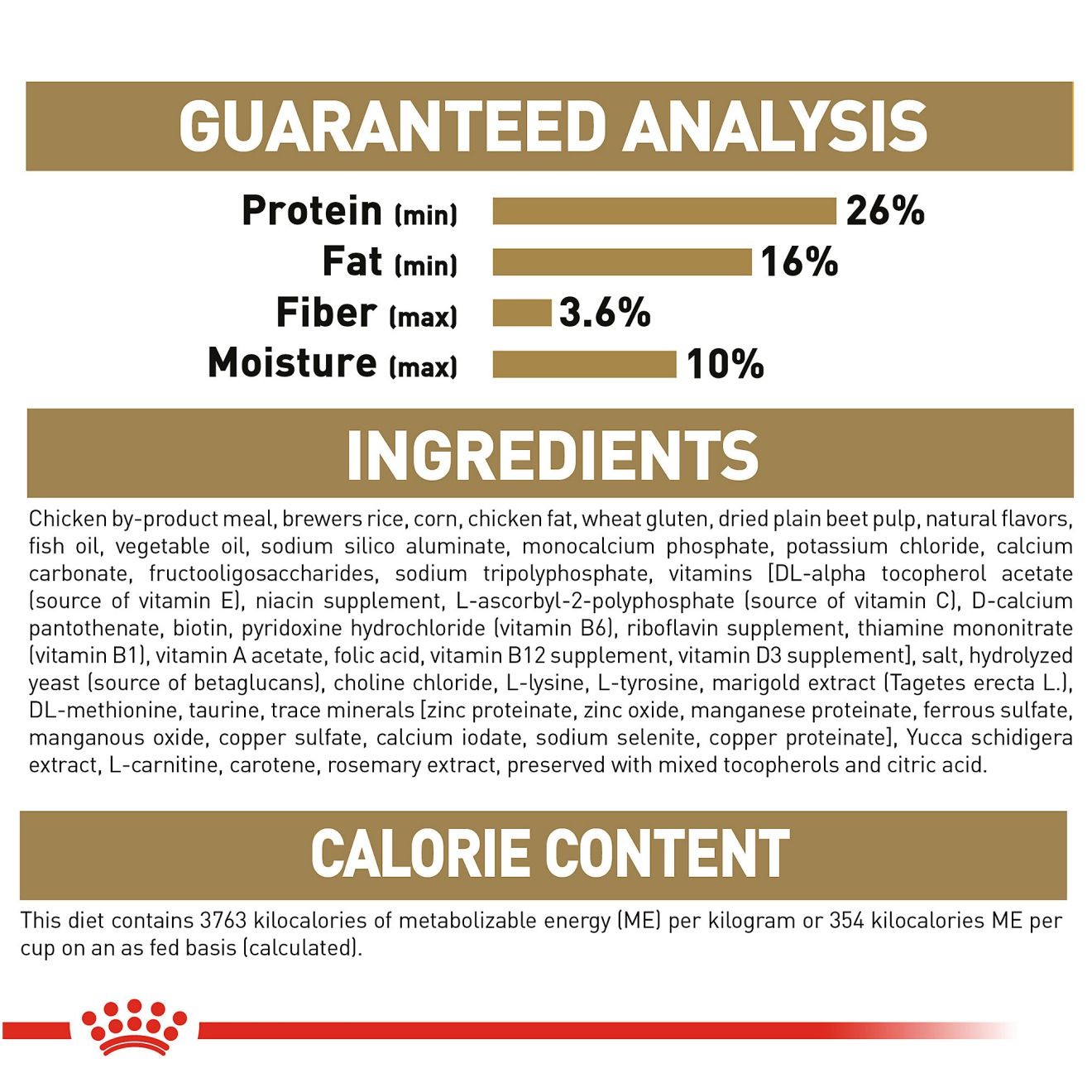 Royal Canin Shih Tzu Puppy Száraz Kutyatáp 1kg Magyarország | 74831QYDN