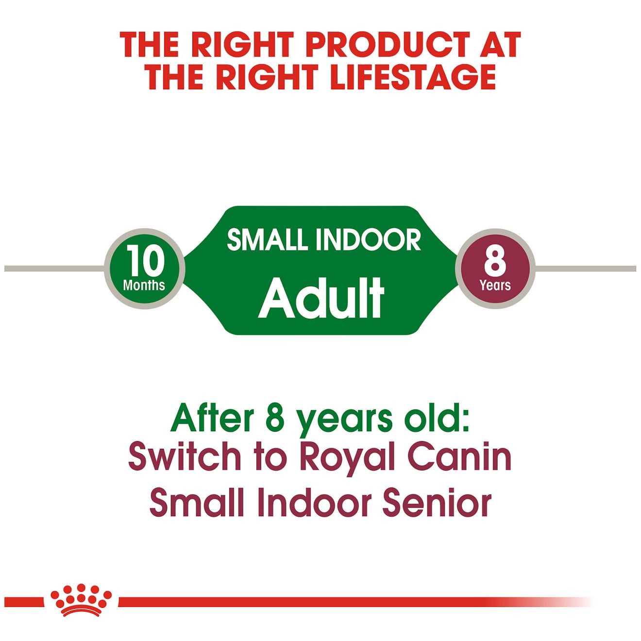 Royal Canin Small Indoor Adult Száraz Kutyatáp 1kg Magyarország | 64738LOPW