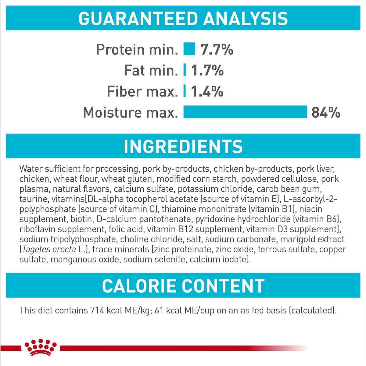 Royal Canin Urinary Care Thin Slices In Gravy Canned Nedves Macskatáp 6 x 85g Magyarország | 67284HUIZ